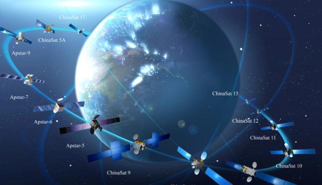 中美6G研发进展相继公布，美媒称优势明显 通信咨询服务揭示未来竞争格局